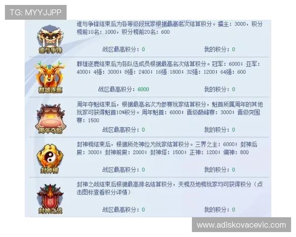 问鼎h5网页游戏的最新攻略与玩法详解助你轻松成为游戏高手