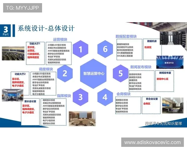 问鼎平台：打造企业智能化管理的核心解决方案