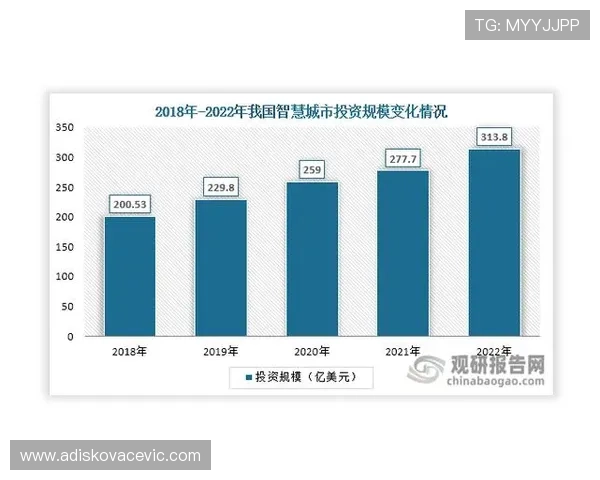 问鼎网页版的未来发展趋势与展望，玩家期待的内容分析